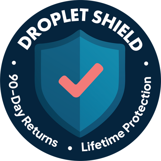 Droplet Shield: Lifetime Protection and Priority Support