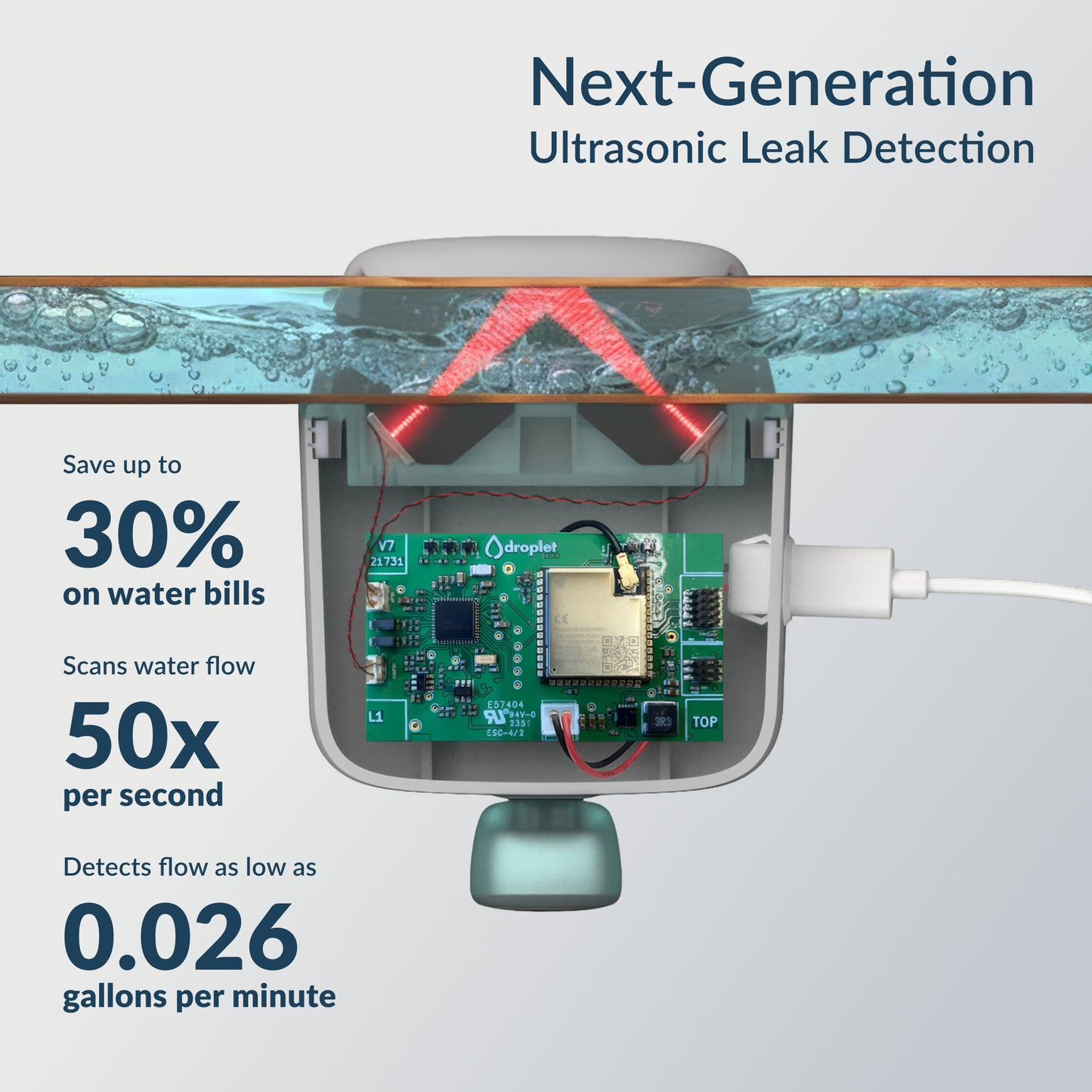 Droplet: Smart Home Water Sensor