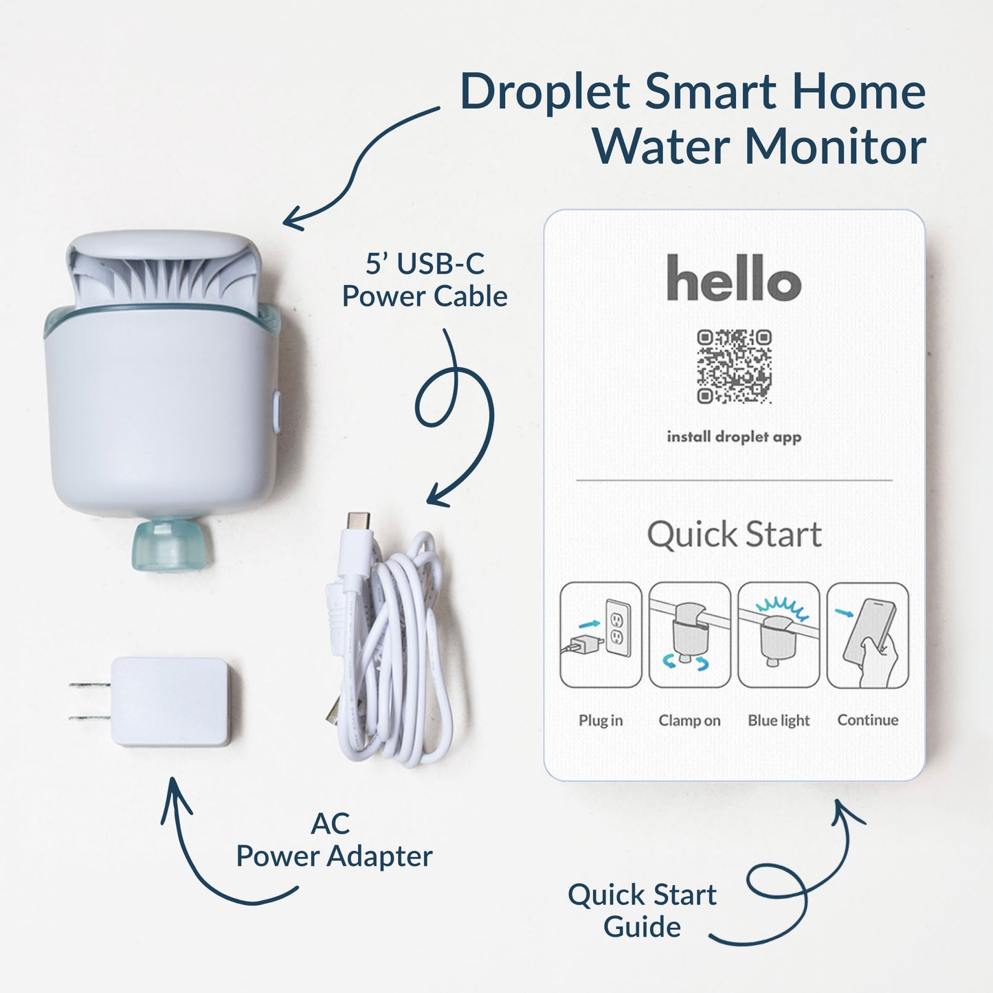Droplet: Smart Home Water Sensor